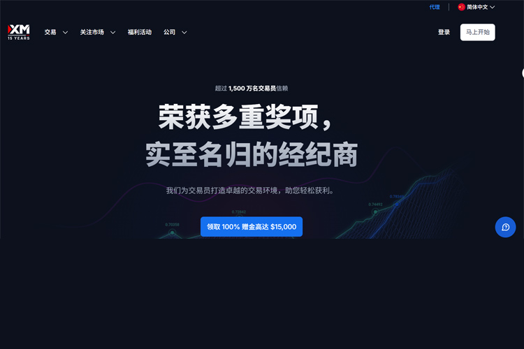 XM交易官网平台正规靠谱吗？投资者需要知道的真相